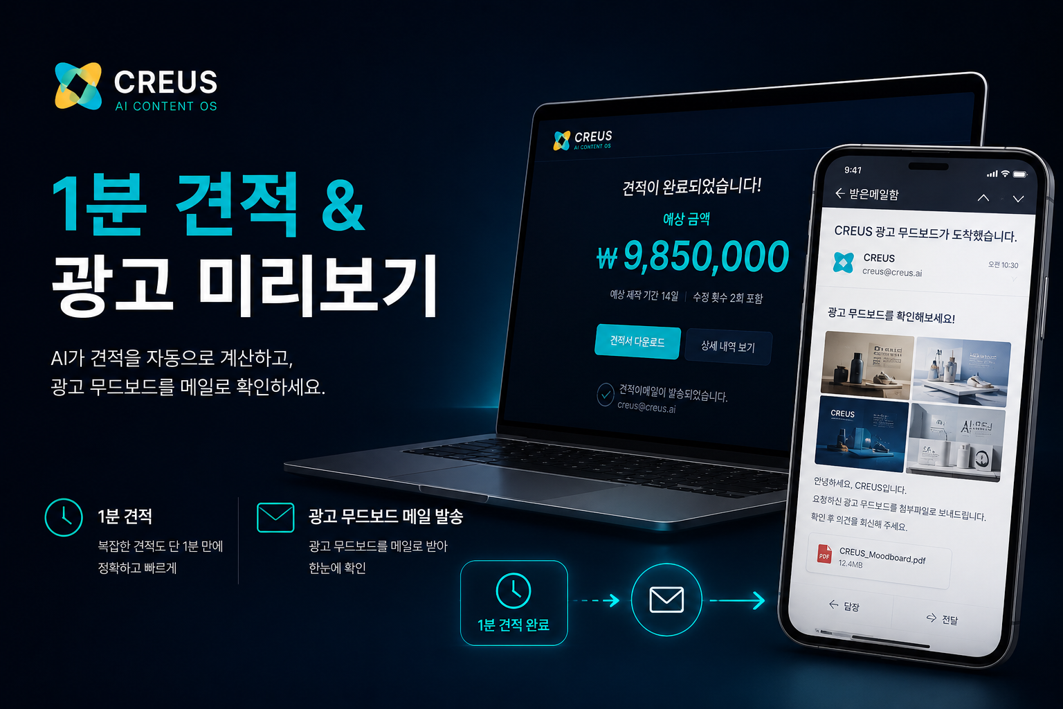 by CREUS One-Minute Quote system launch