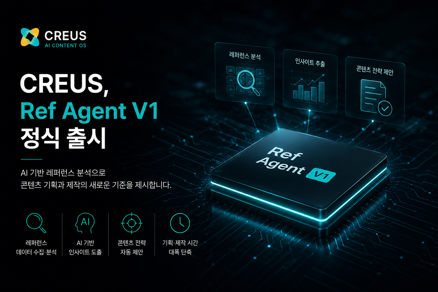 CREUS Ref Agent V1 internal PoC complete