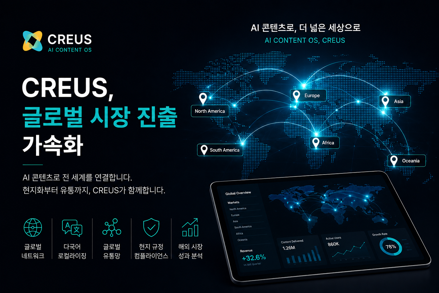 싱가포르 IR 로드쇼 참가 확정 — Invest Gyeonggi · GBSA